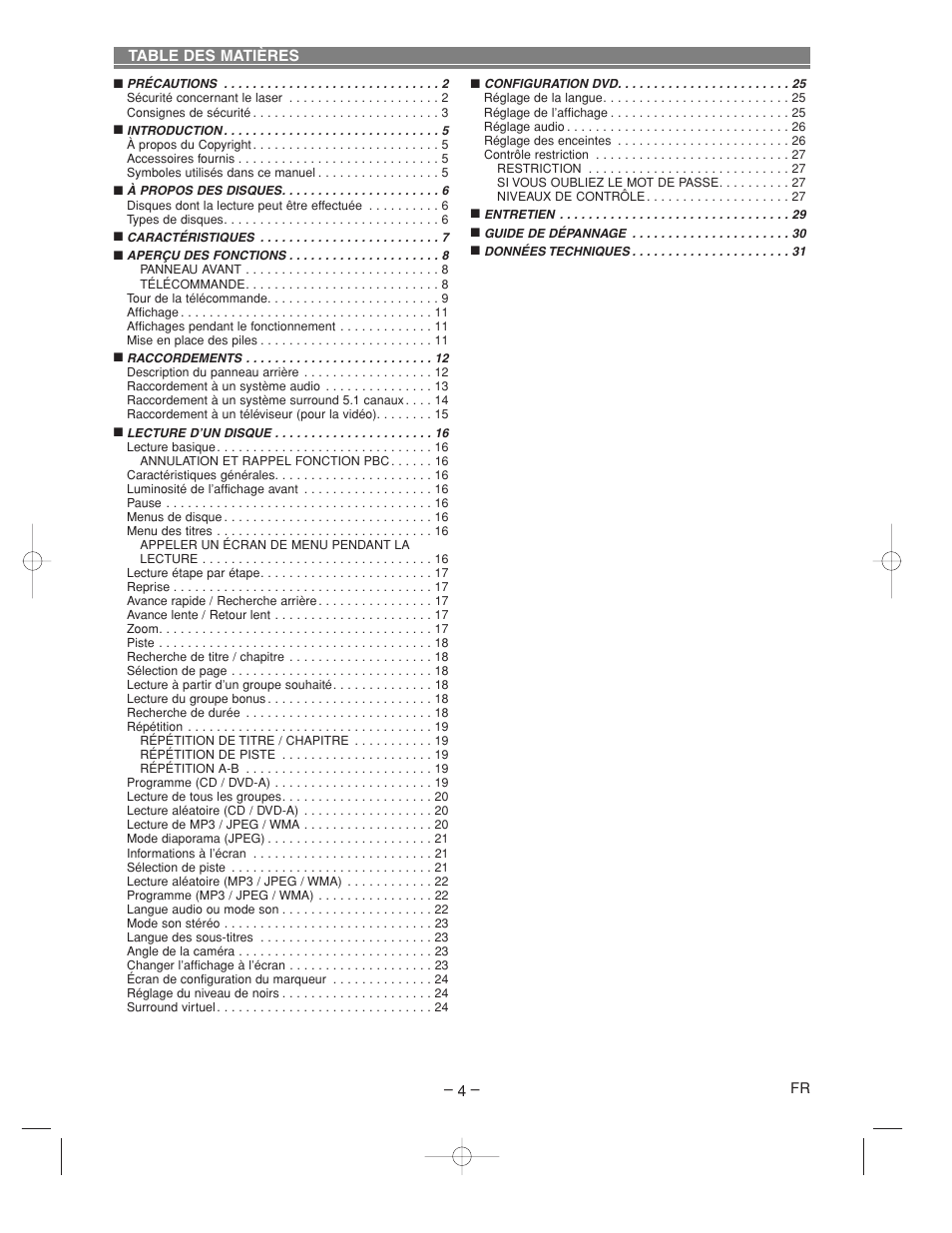 Denon DVM-2815 User Manual | Page 34 / 92