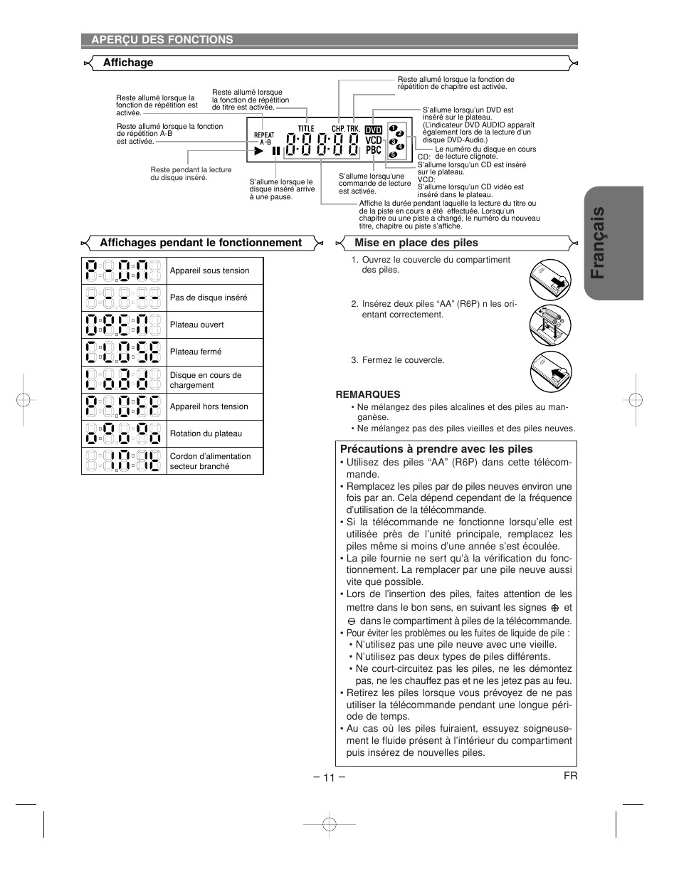 Fran ç ais | Denon DVM-2815 User Manual | Page 41 / 92