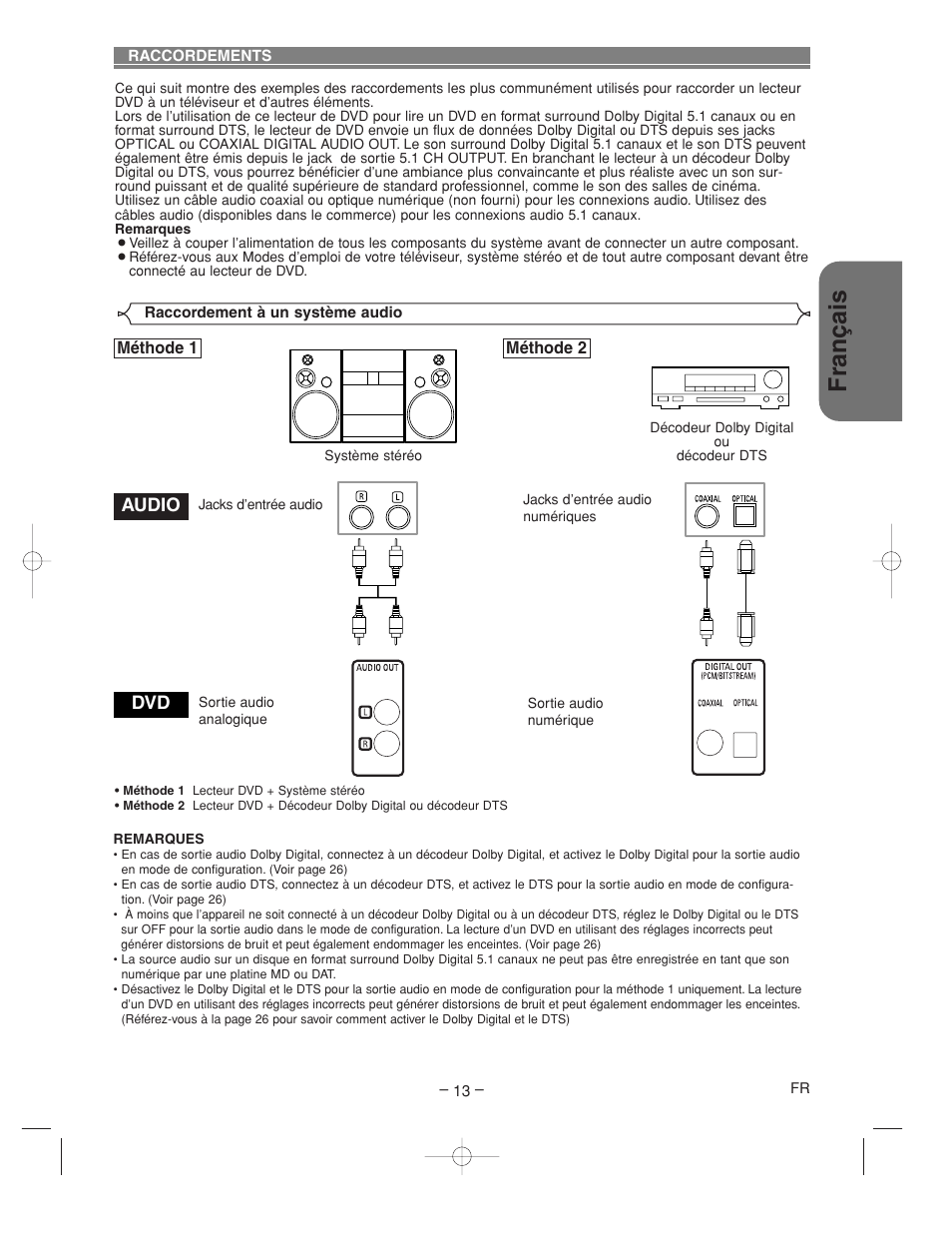 Fran ç ais | Denon DVM-2815 User Manual | Page 43 / 92