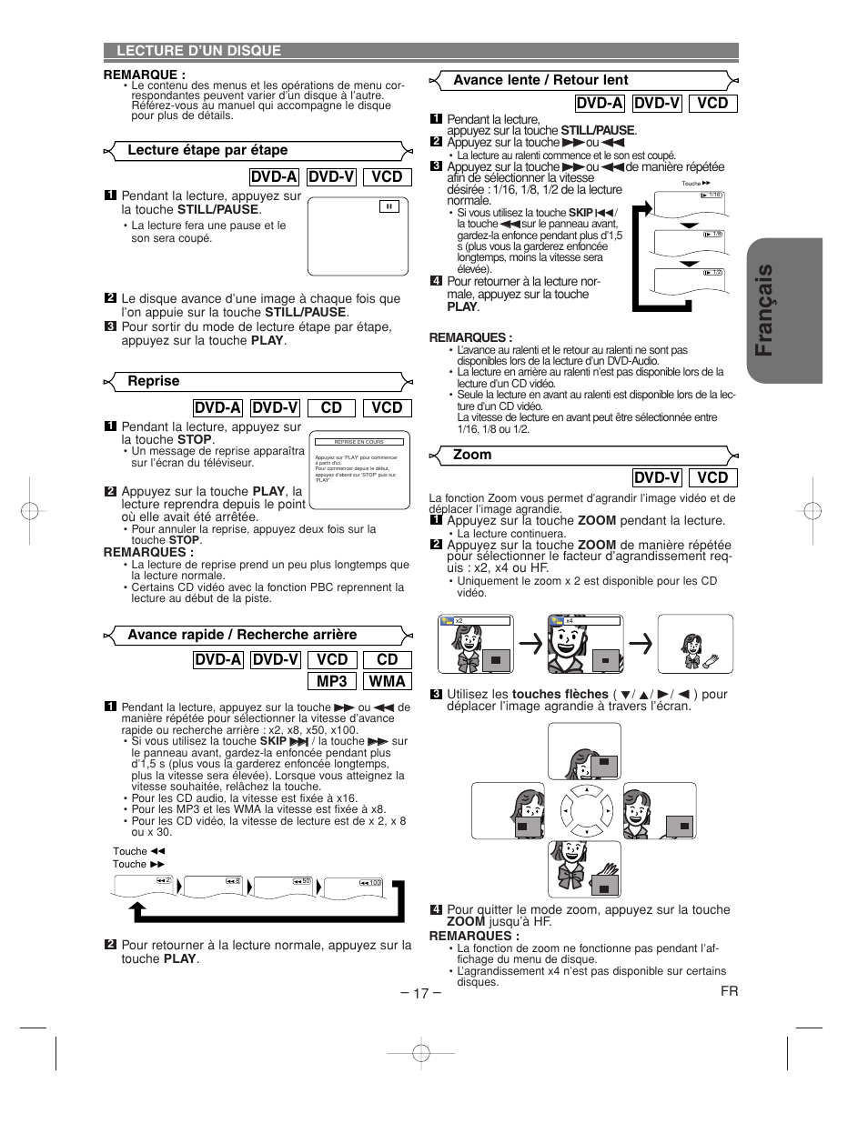 Fran ç ais, Vcd dvd-v dvd-a, Vcd dvd-v | Wma mp3 cd vcd dvd-v dvd-a, Vcd cd dvd-v dvd-a | Denon DVM-2815 User Manual | Page 47 / 92