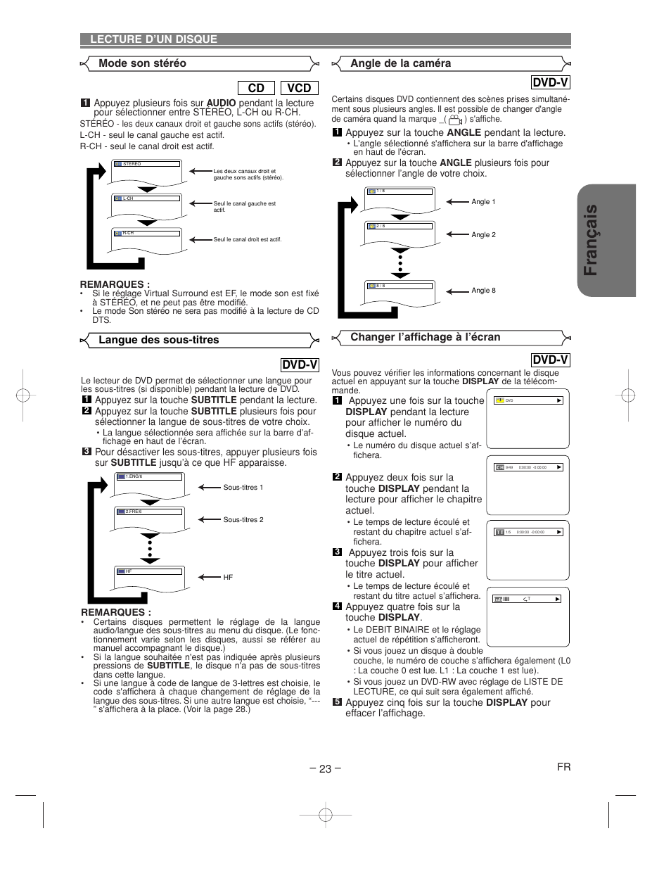 Fran ç ais, Dvd-v, Vcd cd | Denon DVM-2815 User Manual | Page 53 / 92