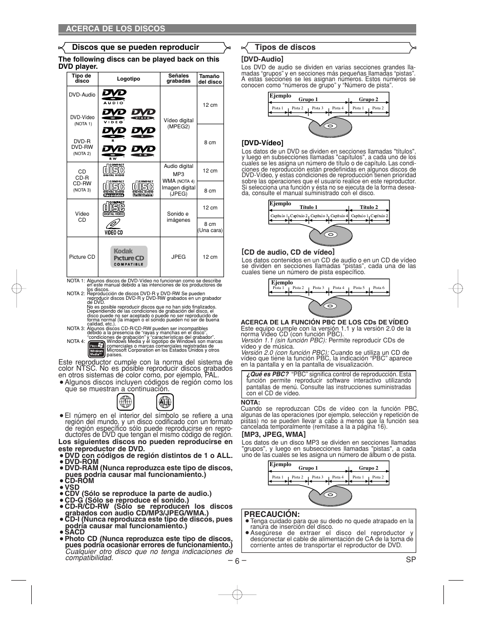 Precaución | Denon DVM-2815 User Manual | Page 66 / 92