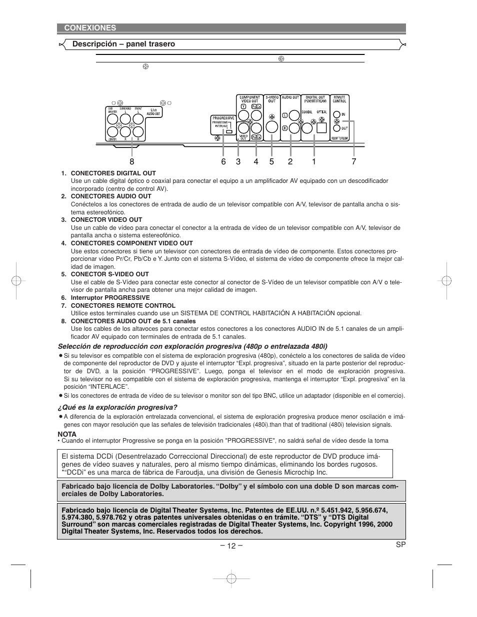 Denon DVM-2815 User Manual | Page 72 / 92