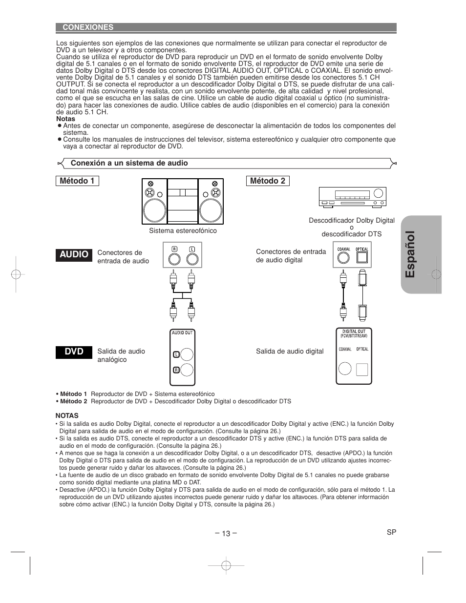 Espa ñ ol | Denon DVM-2815 User Manual | Page 73 / 92
