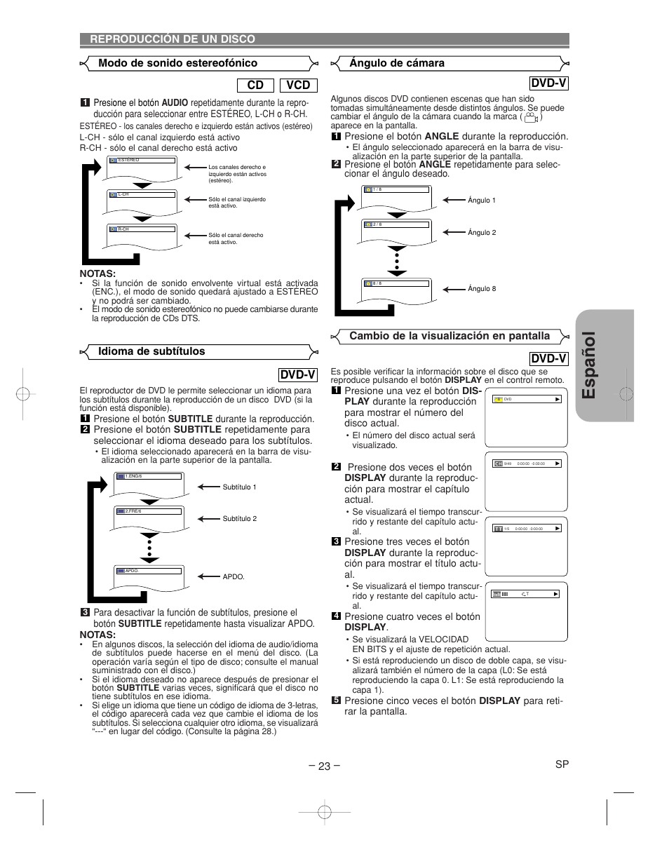 Espa ñ ol, Dvd-v, Vcd cd | Denon DVM-2815 User Manual | Page 83 / 92