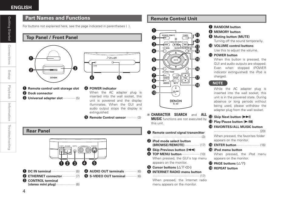 Part names and functions, English 4 | Denon ASD-3N User Manual | Page 12 / 35