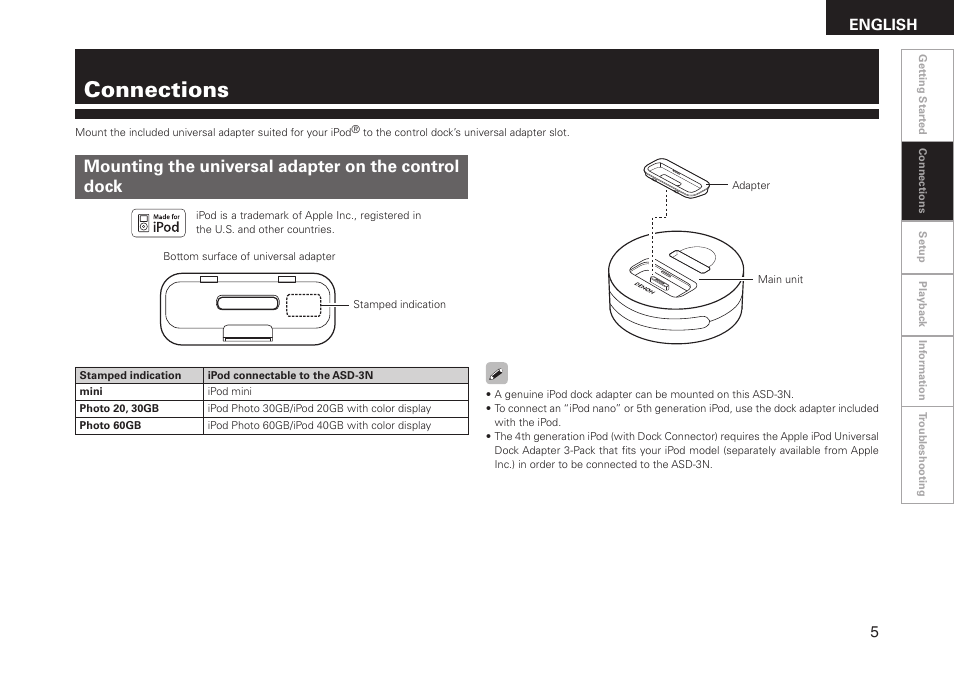Connections, Mounting the universal adapter on the control dock, English | Denon ASD-3N User Manual | Page 13 / 35