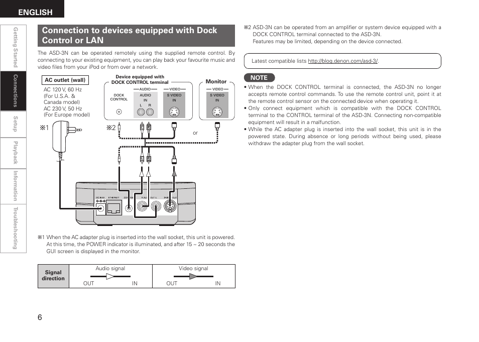 English, B2 b 1 | Denon ASD-3N User Manual | Page 14 / 35