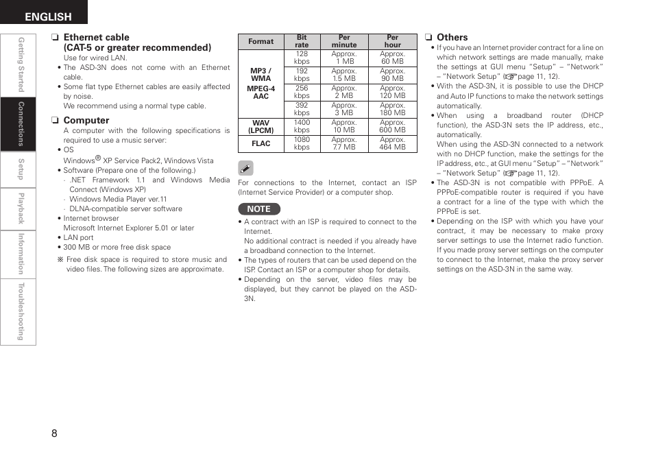 English, Nethernet cable (cat-5 or greater recommended), Ncomputer | Nothers | Denon ASD-3N User Manual | Page 16 / 35