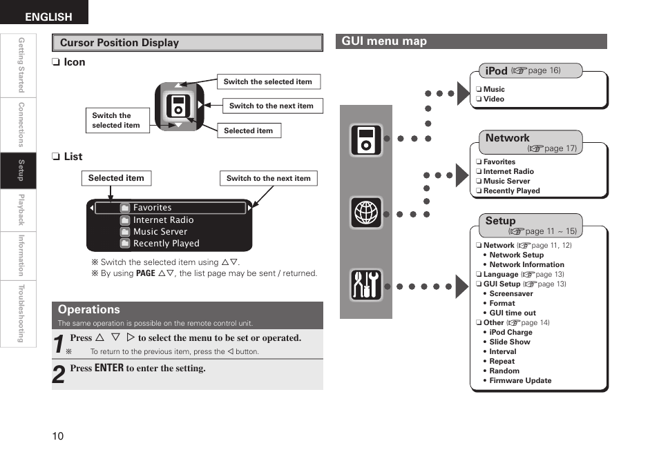 Operations, Gui menu map | Denon ASD-3N User Manual | Page 18 / 35