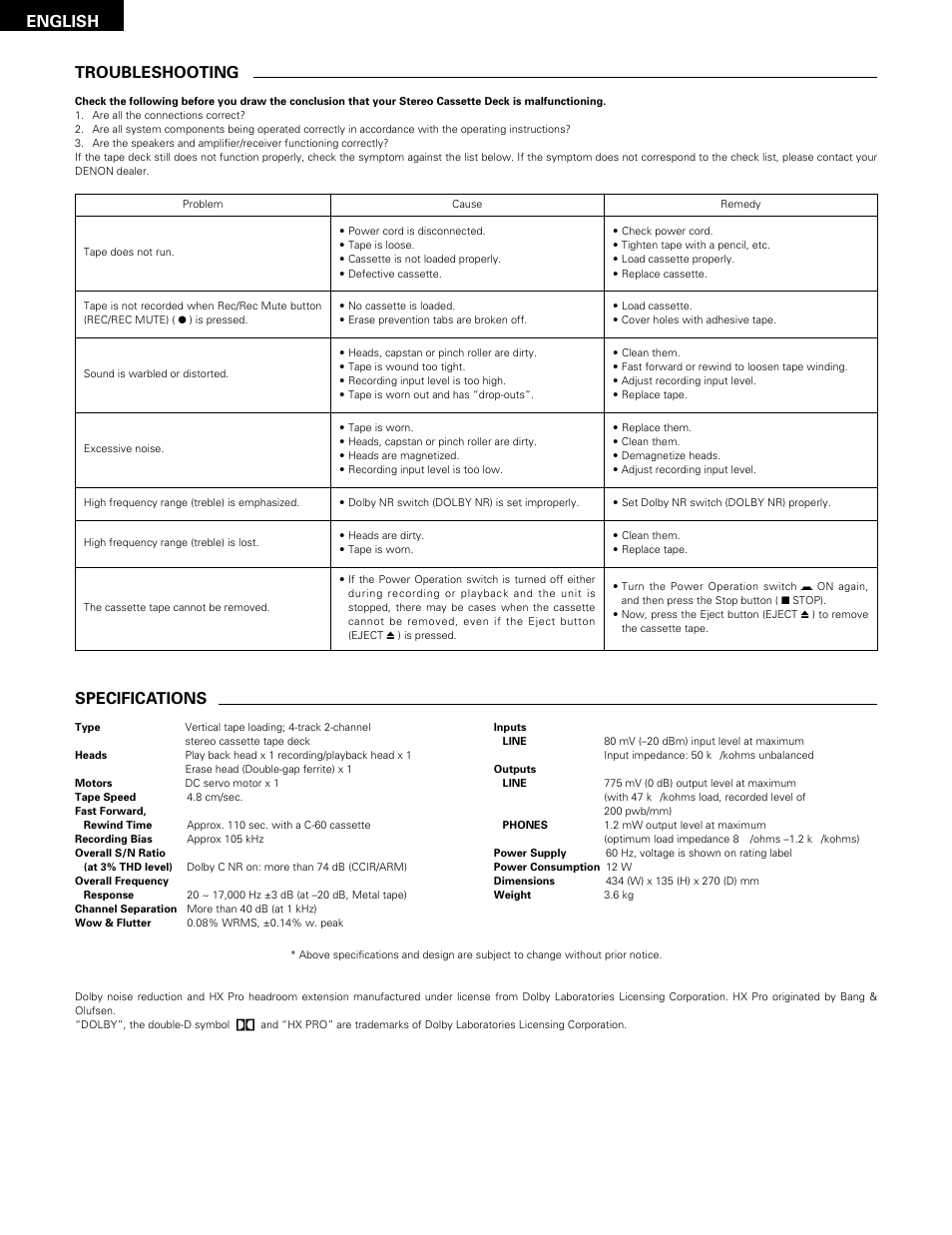 Troubleshooting, Specs, English | Specifications | Denon DRM-555 User Manual | Page 16 / 22