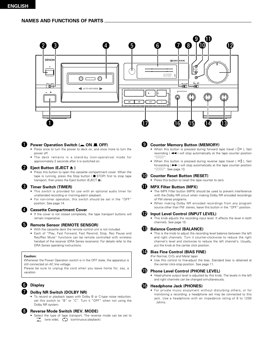 Front panel, English, Names and functions of parts | Power operation switch, Off), Eject button (eject, Timer switch (timer), Cassette compartment cover, Remote sensor (remote sensor), Counter reset button (reset) | Denon DRM-555 User Manual | Page 6 / 22