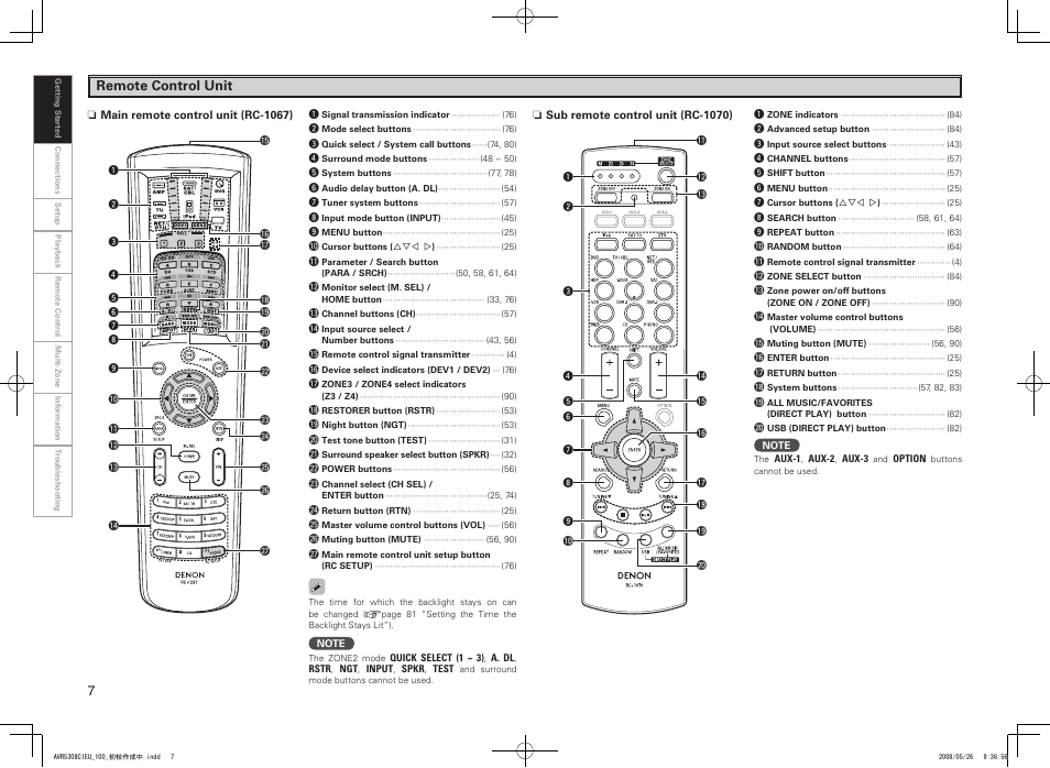 Remote control unit | Denon AV SURROUND RECEIVER AVR-5308CI User Manual | Page 10 / 132