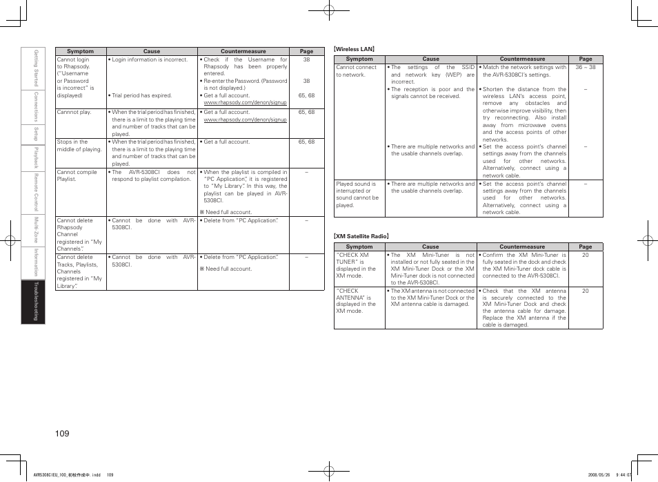 Denon AV SURROUND RECEIVER AVR-5308CI User Manual | Page 112 / 132