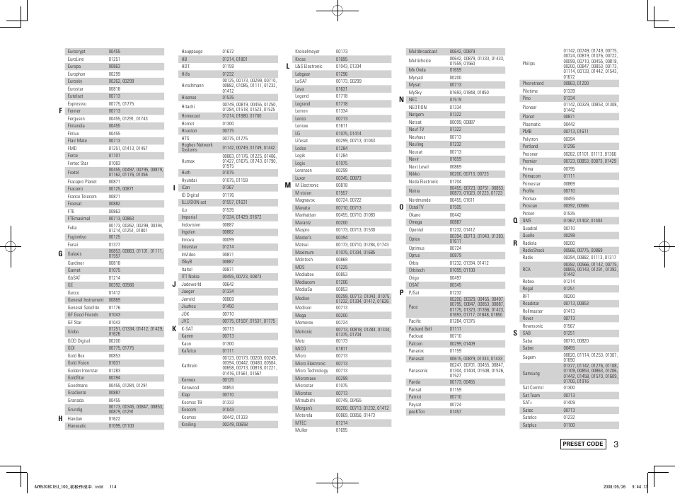Denon AV SURROUND RECEIVER AVR-5308CI User Manual | Page 117 / 132