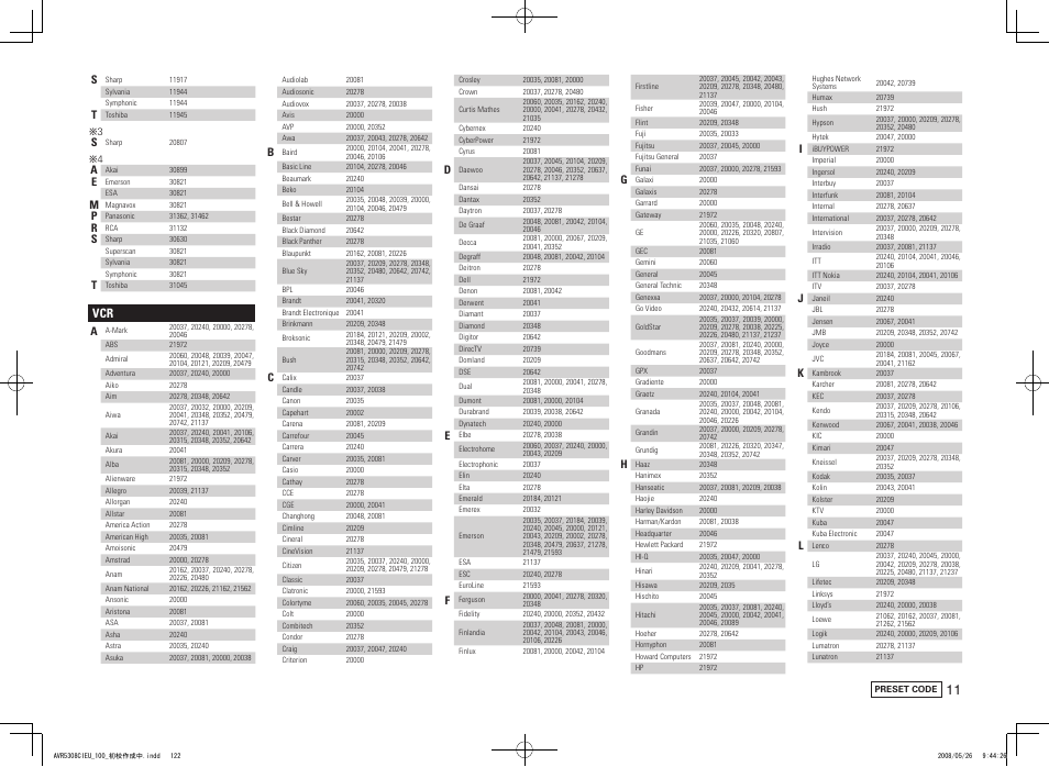 Denon AV SURROUND RECEIVER AVR-5308CI User Manual | Page 125 / 132