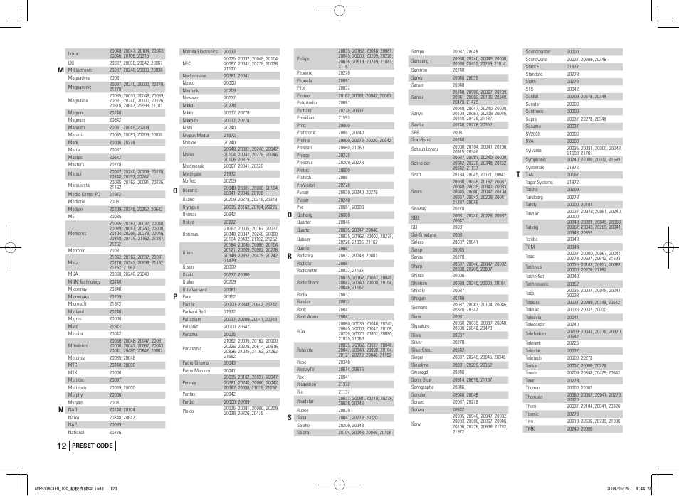 Denon AV SURROUND RECEIVER AVR-5308CI User Manual | Page 126 / 132