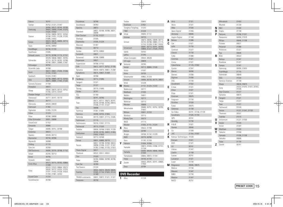 Dvd recorder | Denon AV SURROUND RECEIVER AVR-5308CI User Manual | Page 129 / 132