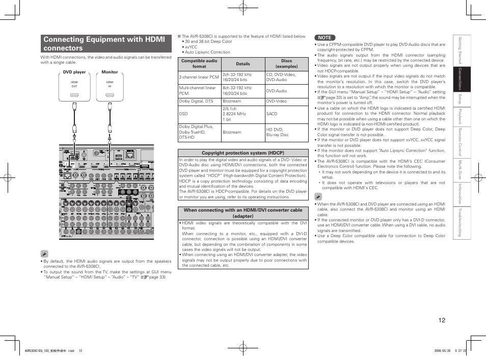 Connecting equipment with hdmi connectors | Denon AV SURROUND RECEIVER AVR-5308CI User Manual | Page 15 / 132