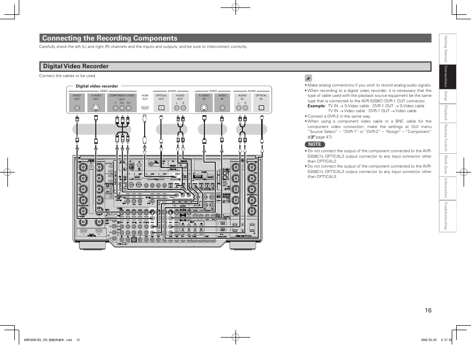 Connecting the recording components, Digital video recorder | Denon AV SURROUND RECEIVER AVR-5308CI User Manual | Page 19 / 132