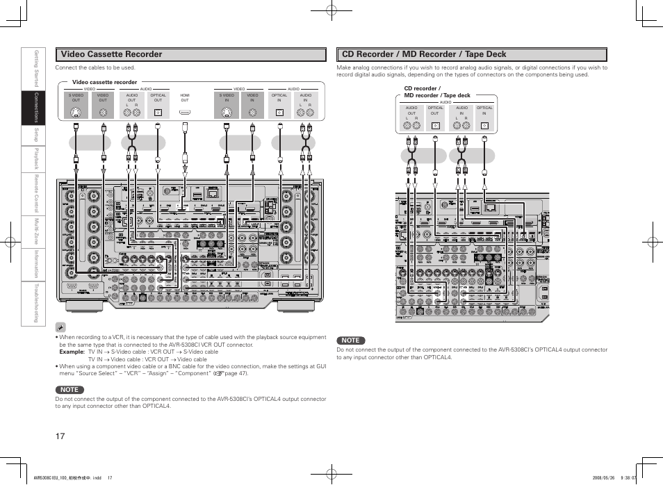 Video cassette recorder, Cd recorder / md recorder / tape deck | Denon AV SURROUND RECEIVER AVR-5308CI User Manual | Page 20 / 132