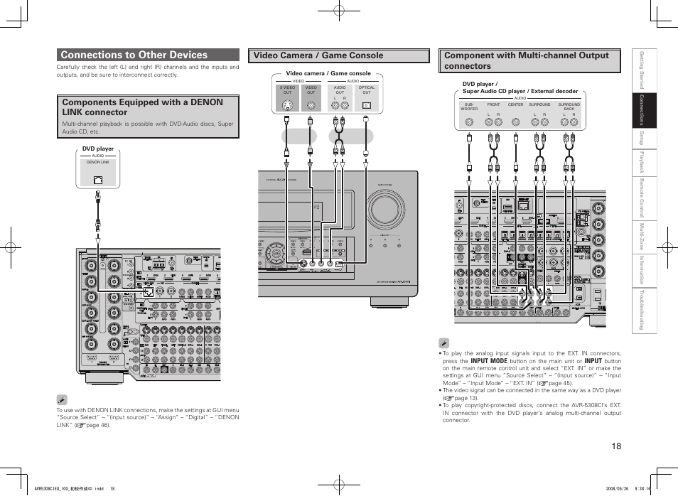 Connections to other devices, Components equipped with a denon link connector, Video camera / game console | Component with multi-channel output connectors | Denon AV SURROUND RECEIVER AVR-5308CI User Manual | Page 21 / 132