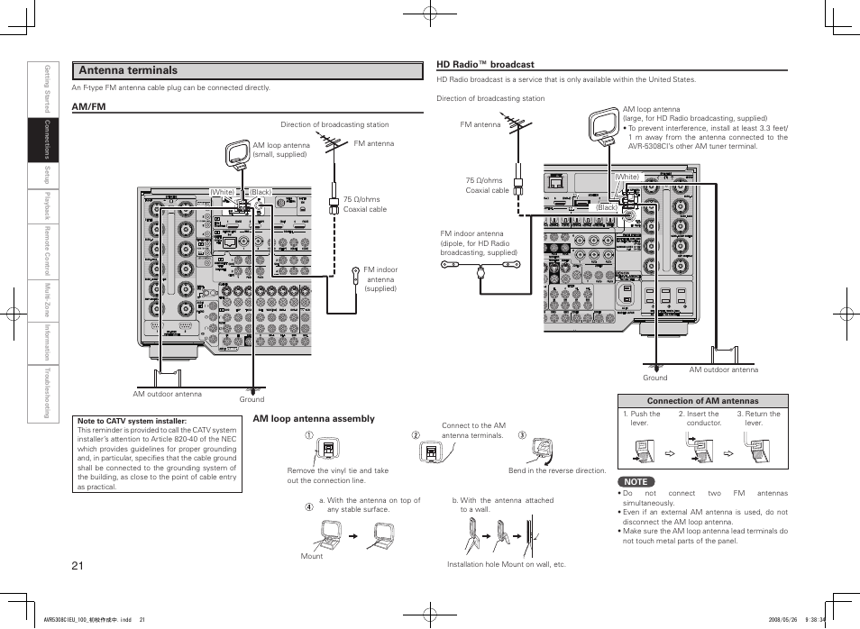 Antenna terminals | Denon AV SURROUND RECEIVER AVR-5308CI User Manual | Page 24 / 132