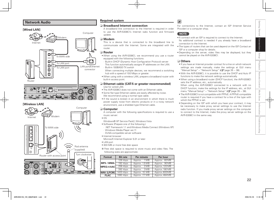 Network audio | Denon AV SURROUND RECEIVER AVR-5308CI User Manual | Page 25 / 132