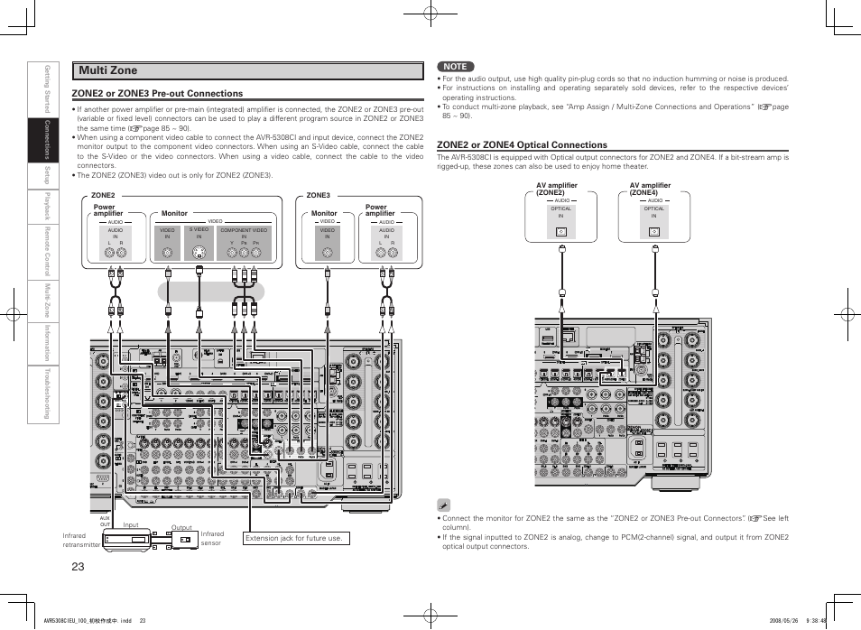 Multi zone, Zone2 or zone3 pre-out connections, Zone2 or zone4 optical connections | Denon AV SURROUND RECEIVER AVR-5308CI User Manual | Page 26 / 132