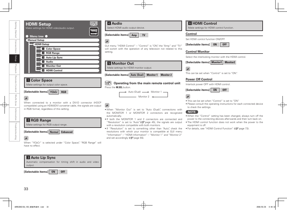 Hdmi setup | Denon AV SURROUND RECEIVER AVR-5308CI User Manual | Page 36 / 132