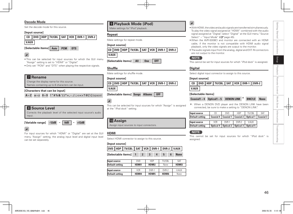 Jrename, Ksource level, Lplayback mode (ipod) | A0 assign | Denon AV SURROUND RECEIVER AVR-5308CI User Manual | Page 49 / 132