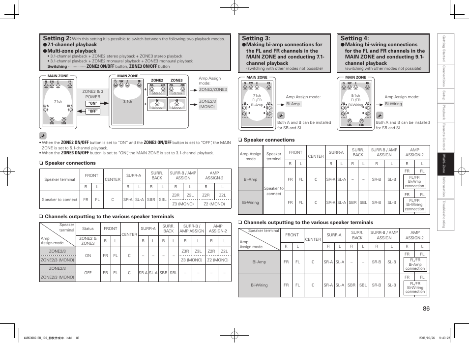 Setting 2, Setting 3, Setting 4 | Denon AV SURROUND RECEIVER AVR-5308CI User Manual | Page 89 / 132