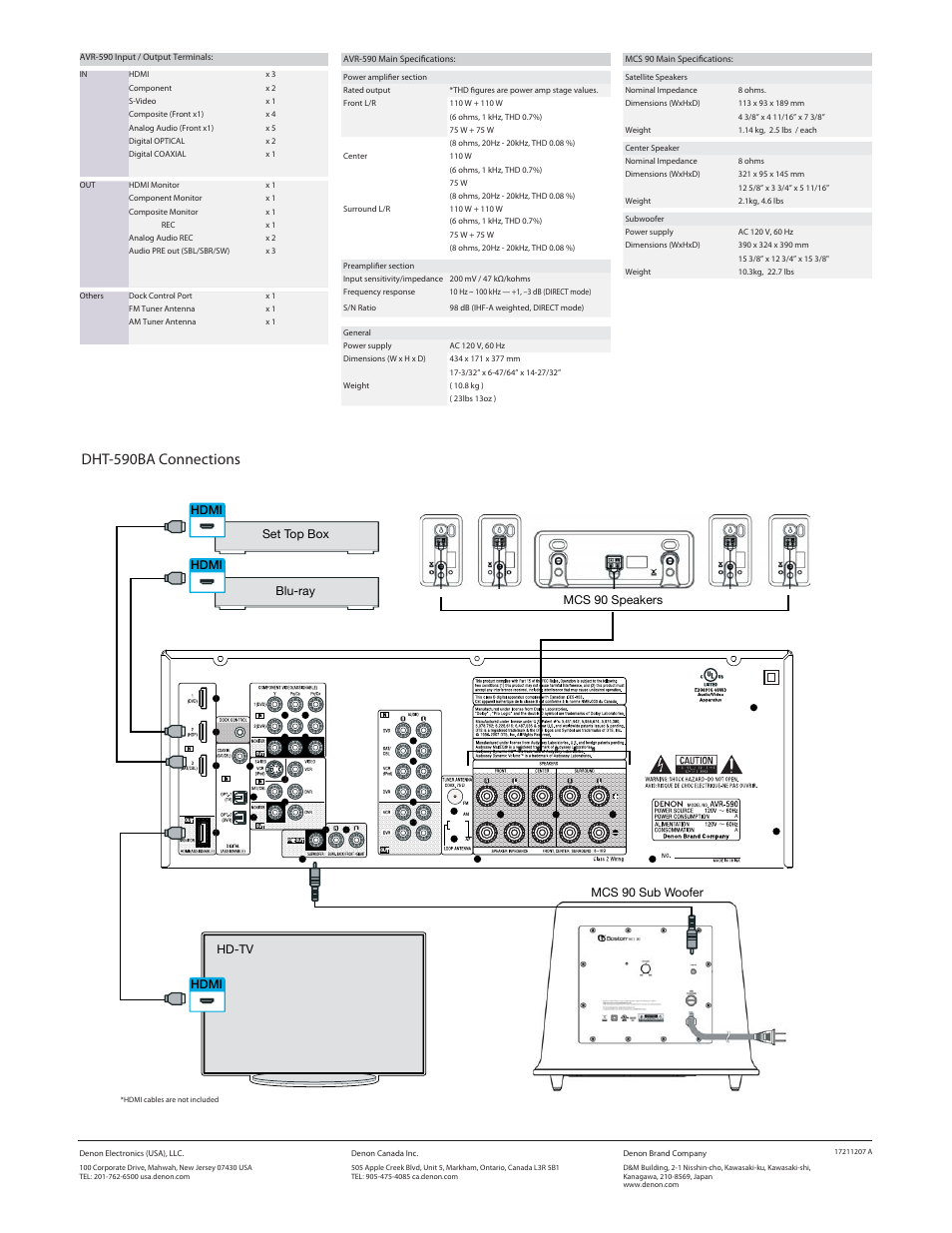 Dht-590ba connections | Denon 650W User Manual | Page 2 / 2