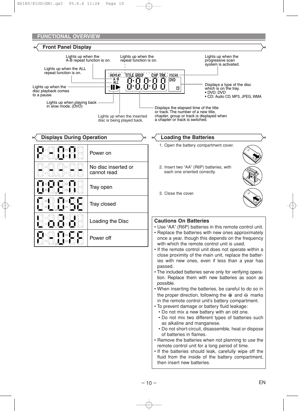 Denon DVD-1720 User Manual | Page 10 / 54