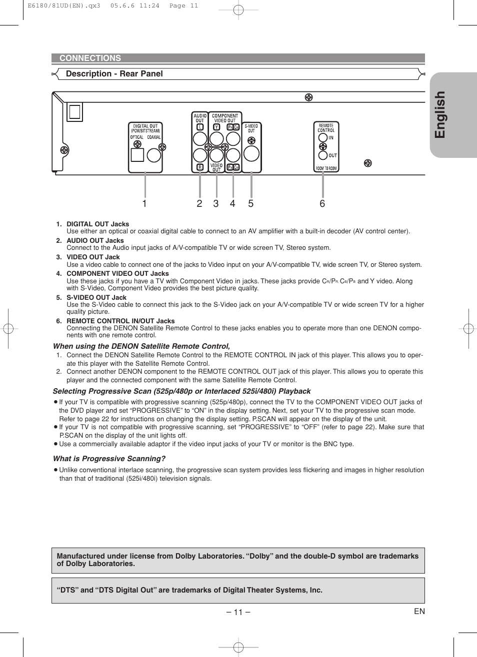 English | Denon DVD-1720 User Manual | Page 11 / 54