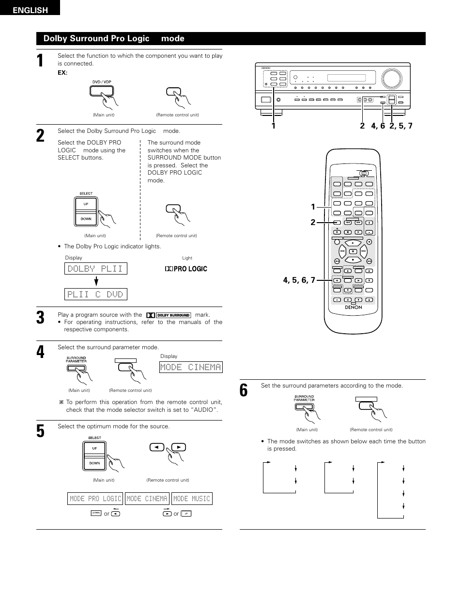 Dolby surround pro logic, Mode, English | Mode cinema, Dolby plii plii c dvd, Mode music mode cinema mode pro logic | Denon 483 User Manual | Page 30 / 55