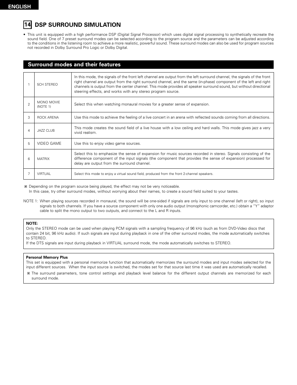 Dsp surround simulation, 14 dsp surround simulation, Surround modes and their features | English | Denon 483 User Manual | Page 34 / 55