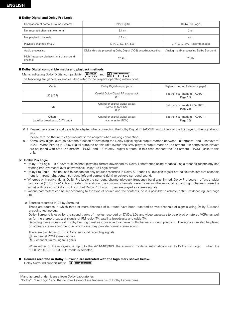 English | Denon 483 User Manual | Page 44 / 55