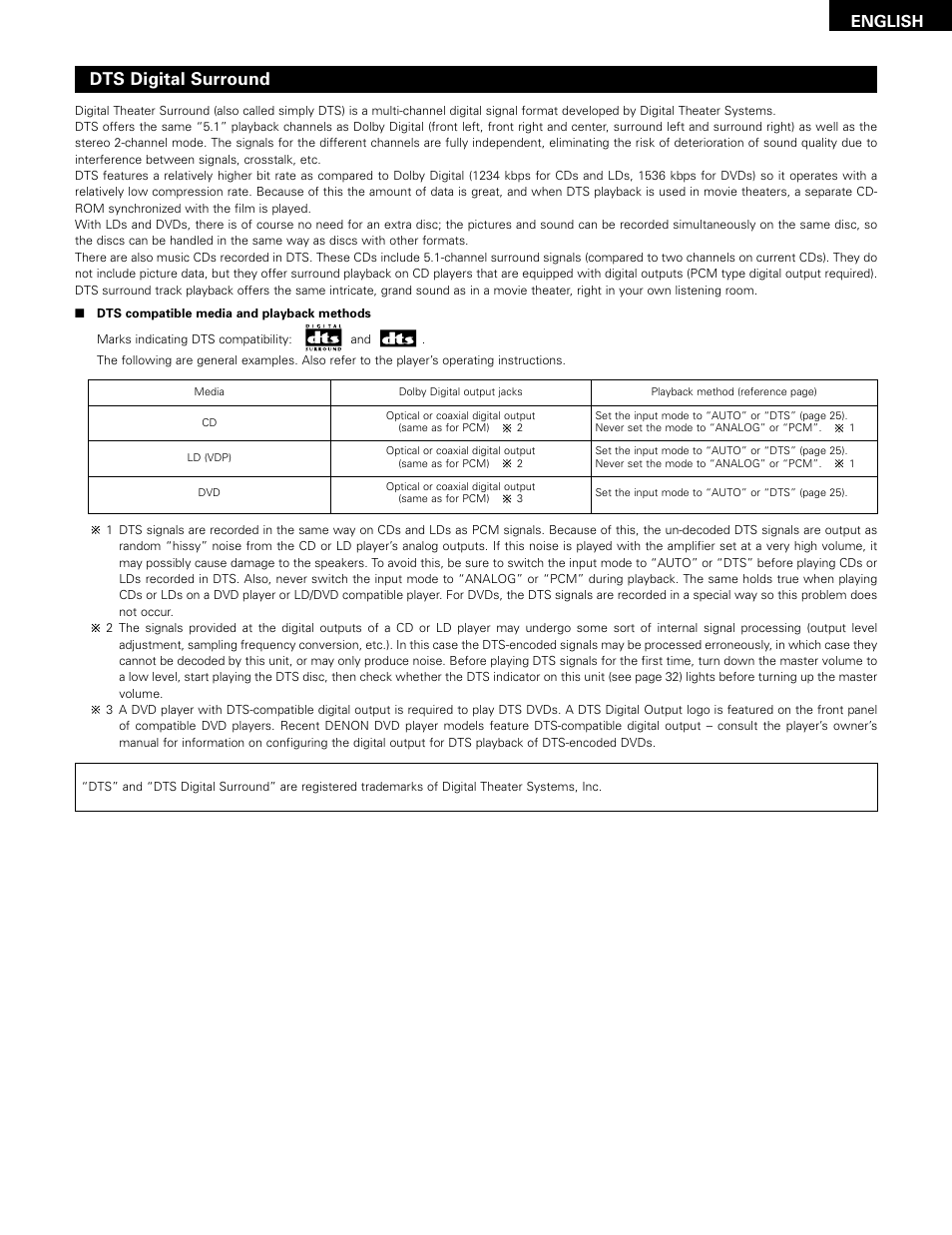 Dts digital surround, English | Denon 483 User Manual | Page 45 / 55