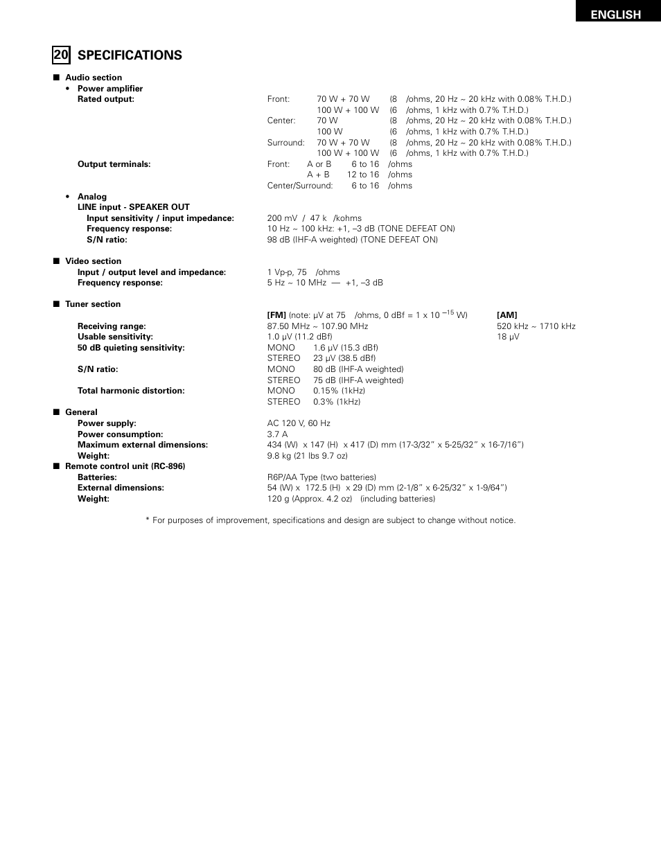 Specs, 20 specifications, English | Denon 483 User Manual | Page 47 / 55