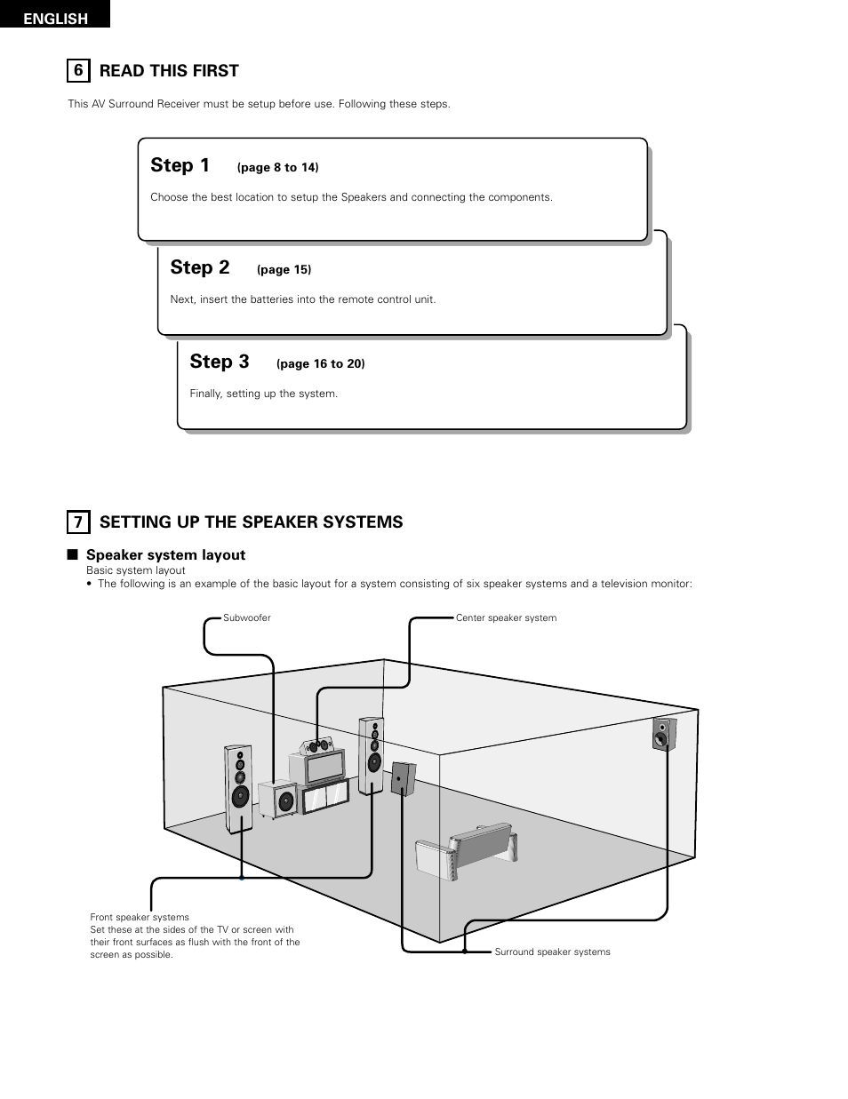 Setting up the speakers, Step 3, Step 2 | Step 1 | Denon 483 User Manual | Page 8 / 55