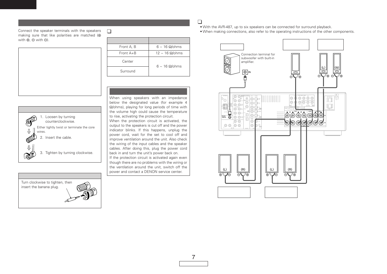 English | Denon AVR-487 User Manual | Page 10 / 52