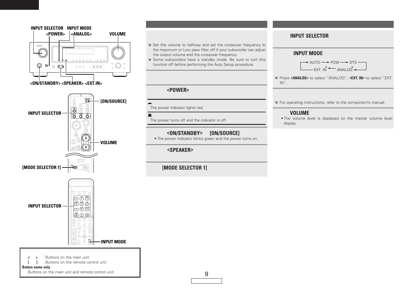 Denon AVR-487 User Manual | Page 12 / 52