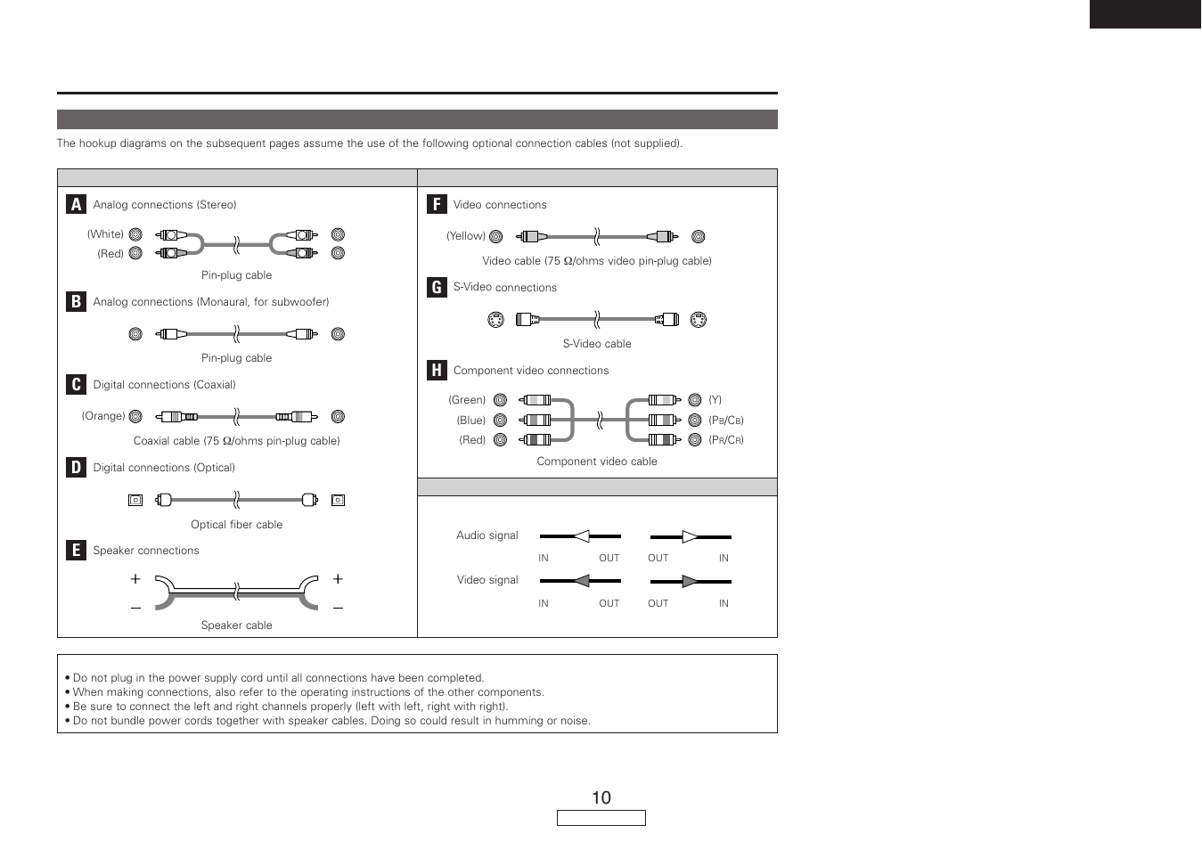 Connecting other sources | Denon AVR-487 User Manual | Page 13 / 52