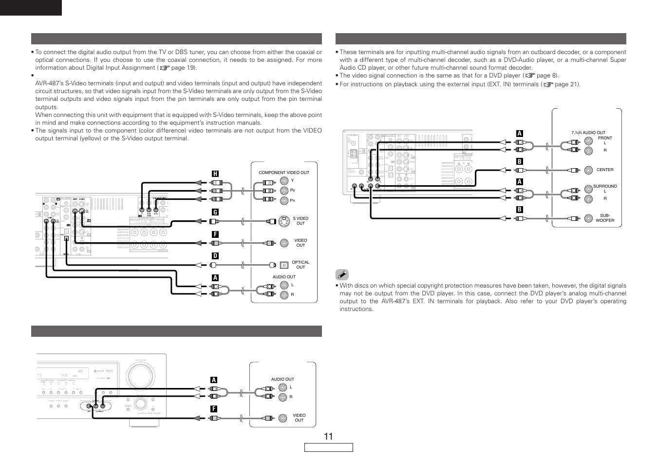 English, Connecting a tv/dbs tuner, Connecting the external inputs (ext. in) terminals | Connecting a video camera or video game | Denon AVR-487 User Manual | Page 14 / 52