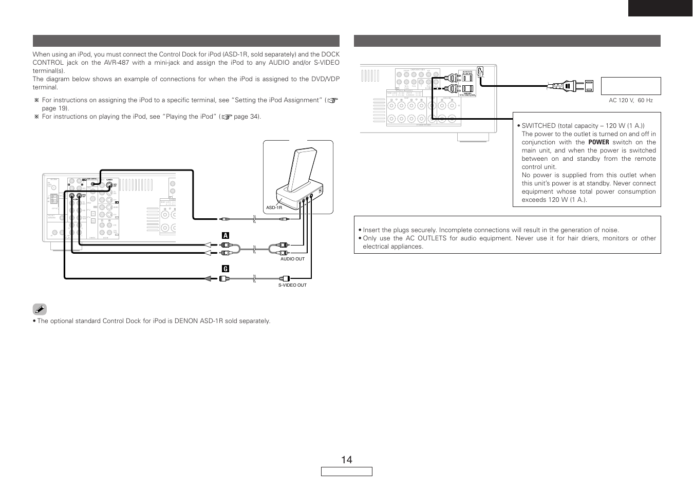 English | Denon AVR-487 User Manual | Page 17 / 52