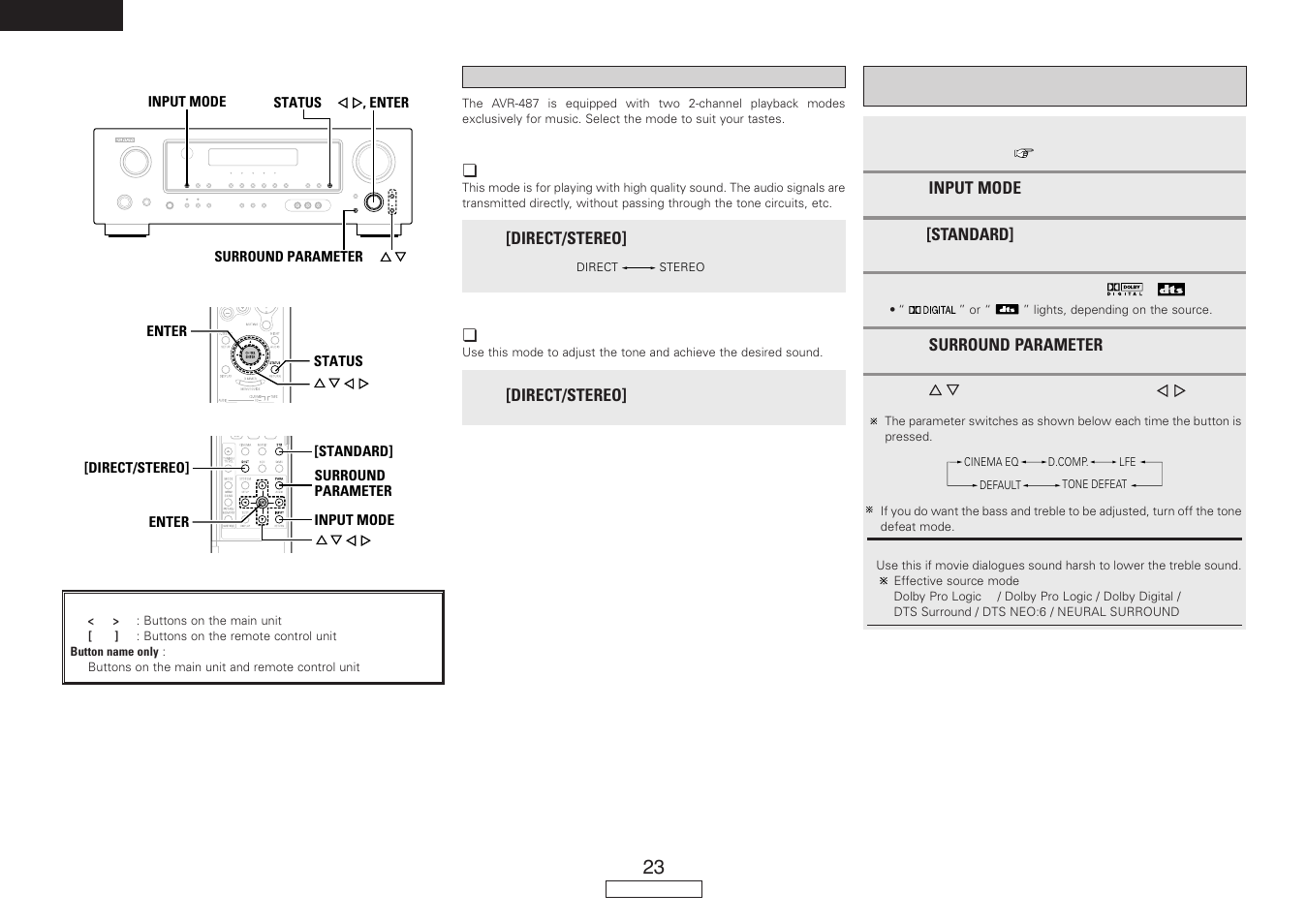 Denon AVR-487 User Manual | Page 26 / 52