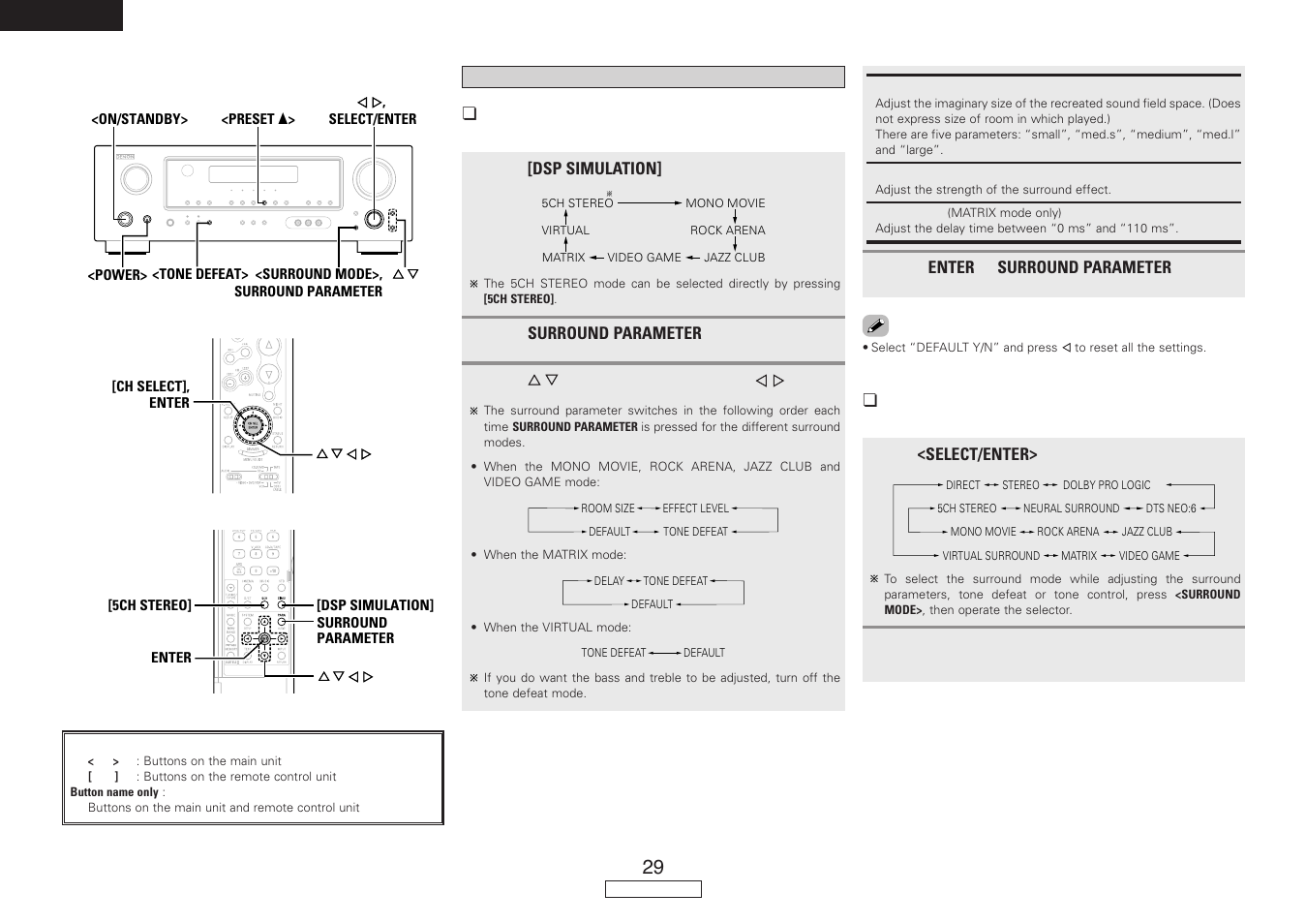 Denon AVR-487 User Manual | Page 32 / 52