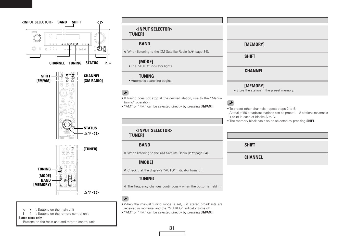 Denon AVR-487 User Manual | Page 34 / 52