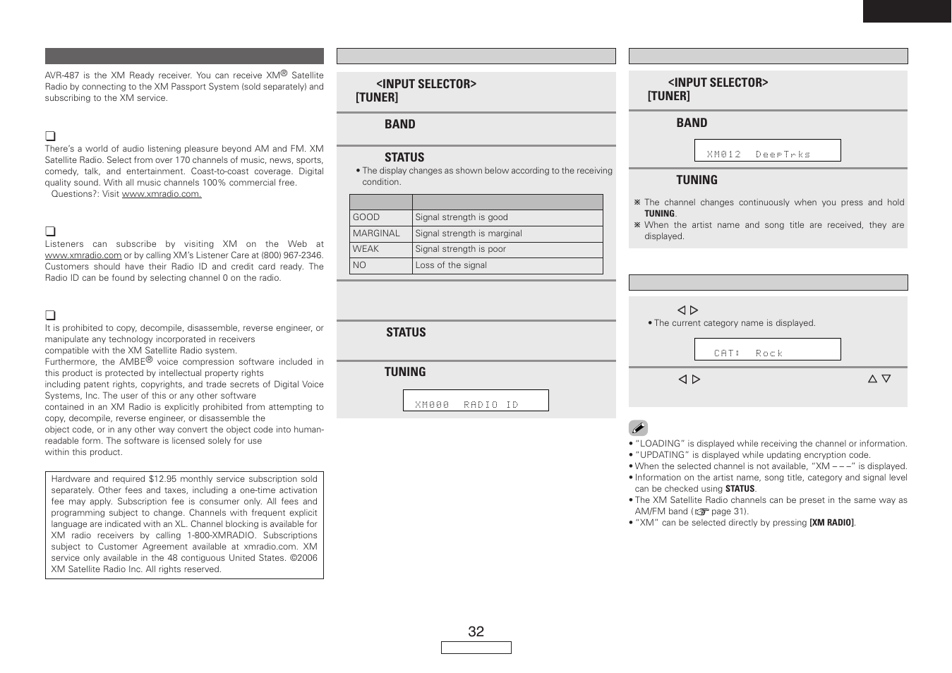 Denon AVR-487 User Manual | Page 35 / 52